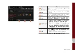 Preview for 20 page of Kia ADBC0G6EE User Manual