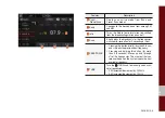 Preview for 20 page of Kia ADBC0H8EE User Manual