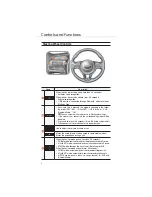 Предварительный просмотр 193 страницы Kia ATC40DQAN User Manual