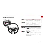 Предварительный просмотр 15 страницы Kia AV230IXAN Owner'S Manual