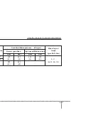 Preview for 417 page of Kia Borrego 2009 Owner'S Manual