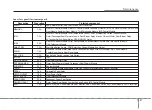 Предварительный просмотр 439 страницы Kia Borrego 2011 Owner'S Manual