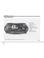 Preview for 291 page of Kia Cadenza 2012 Owner'S Manual