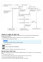 Предварительный просмотр 813 страницы Kia Carnival 2007 Workshop Manual