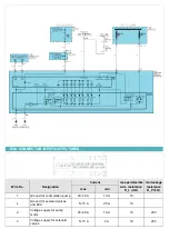 Предварительный просмотр 925 страницы Kia Carnival 2007 Workshop Manual