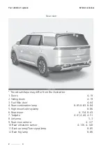 Preview for 18 page of Kia Carnival Manual