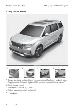 Preview for 116 page of Kia Carnival Manual