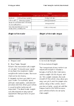 Preview for 631 page of Kia Carnival Manual