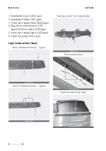 Preview for 766 page of Kia Carnival Manual