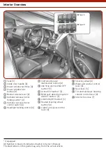 Preview for 2 page of Kia Ceed 2016 Quick Reference Manual