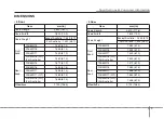 Preview for 593 page of Kia Cerato 2019 Owner'S Manual