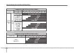 Preview for 602 page of Kia Cerato 2019 Owner'S Manual