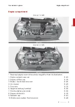 Preview for 21 page of Kia Cerato 2021 Manual