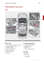 Preview for 25 page of Kia Cerato 2021 Manual