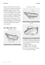 Preview for 644 page of Kia Cerato 2021 Manual