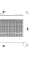 Preview for 313 page of Kia Forte 2010 Owner'S Manual