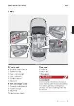 Preview for 25 page of Kia FORTE 2022 Manual