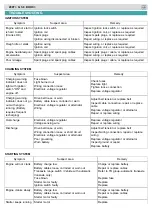 Preview for 2 page of Kia G 3.8 DOHC Manual