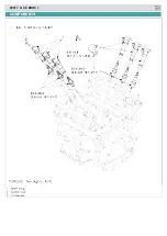 Preview for 7 page of Kia G 3.8 DOHC Manual