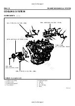 Предварительный просмотр 74 страницы Kia G6DA-3.8 Manual