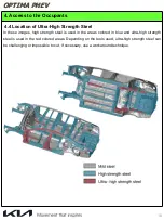 Preview for 16 page of Kia JF HEV 2020 Emergency Response Manual