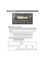 Предварительный просмотр 11 страницы Kia K236SP Instruction Manual