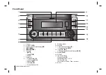 Preview for 4 page of Kia LAB7901RN Manual