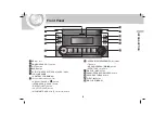 Preview for 5 page of Kia LAC-M5520EK Owner'S Manual