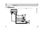 Preview for 6 page of Kia LAC-M5520EK Owner'S Manual