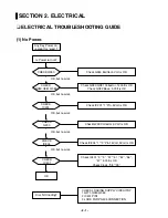 Предварительный просмотр 6 страницы Kia LAC-M5530EK Service Manual