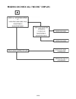 Предварительный просмотр 11 страницы Kia LAC-M5530EK Service Manual