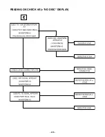 Предварительный просмотр 15 страницы Kia LAC-M5530EK Service Manual