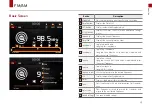 Preview for 13 page of Kia MTXM100YPPE User Manual