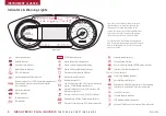 Preview for 6 page of Kia NIRO Features & Functions Manual