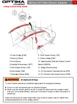 Preview for 14 page of Kia Optima Hybrid Emergency Rescue Manual Manual