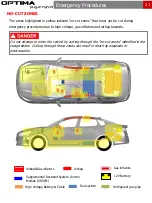 Preview for 23 page of Kia OPTIMA plug-in hybrid Emergency Rescue Manual Manual