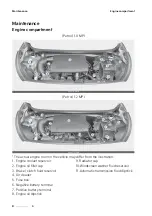 Preview for 428 page of Kia PICANTO 2023 Manual