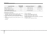 Preview for 342 page of Kia Rio 2012 Owner'S Manual