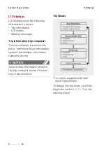 Предварительный просмотр 156 страницы Kia SELTOS Manual