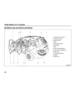 Предварительный просмотр 6 страницы Kia Sorenro 2004 Owner'S Manual