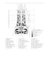 Preview for 15 page of Kia Sorento 2003 Manual