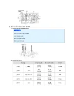 Preview for 46 page of Kia Sorento 2003 Manual