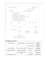 Preview for 114 page of Kia Sorento 2003 Manual