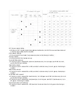 Preview for 151 page of Kia Sorento 2003 Manual