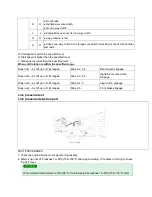 Preview for 171 page of Kia Sorento 2003 Manual