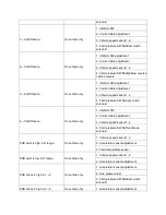 Preview for 186 page of Kia Sorento 2003 Manual