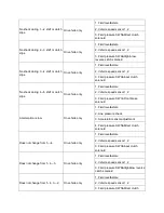 Preview for 188 page of Kia Sorento 2003 Manual