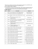 Preview for 200 page of Kia Sorento 2003 Manual