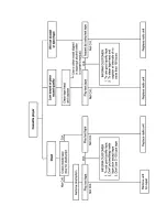 Preview for 302 page of Kia Sorento 2003 Manual