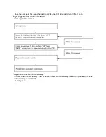 Preview for 321 page of Kia Sorento 2003 Manual